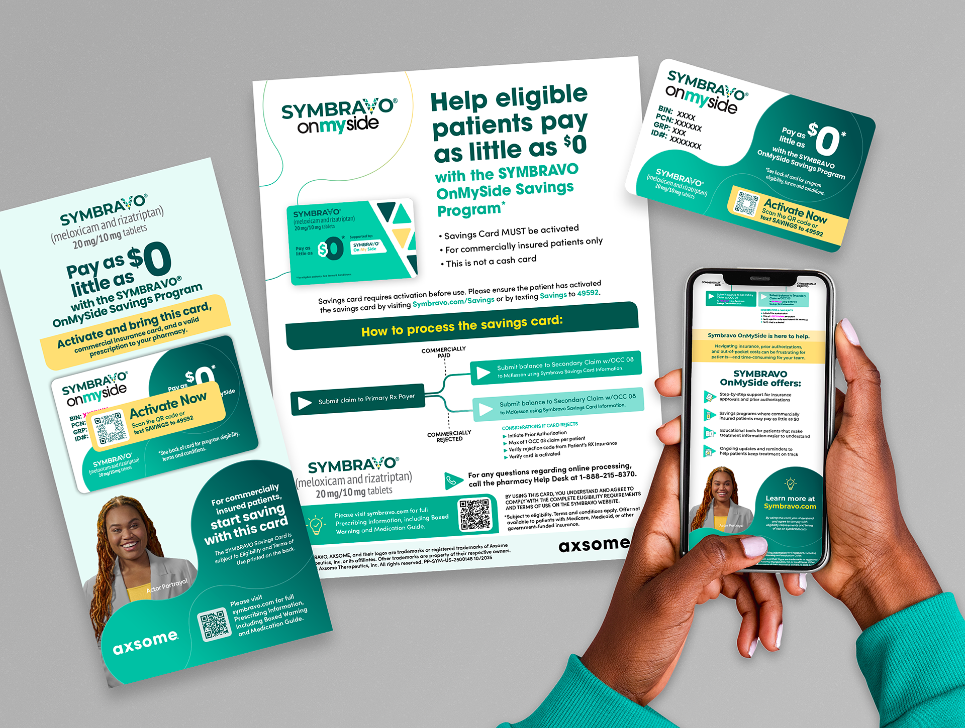 Patient support program strategy framework