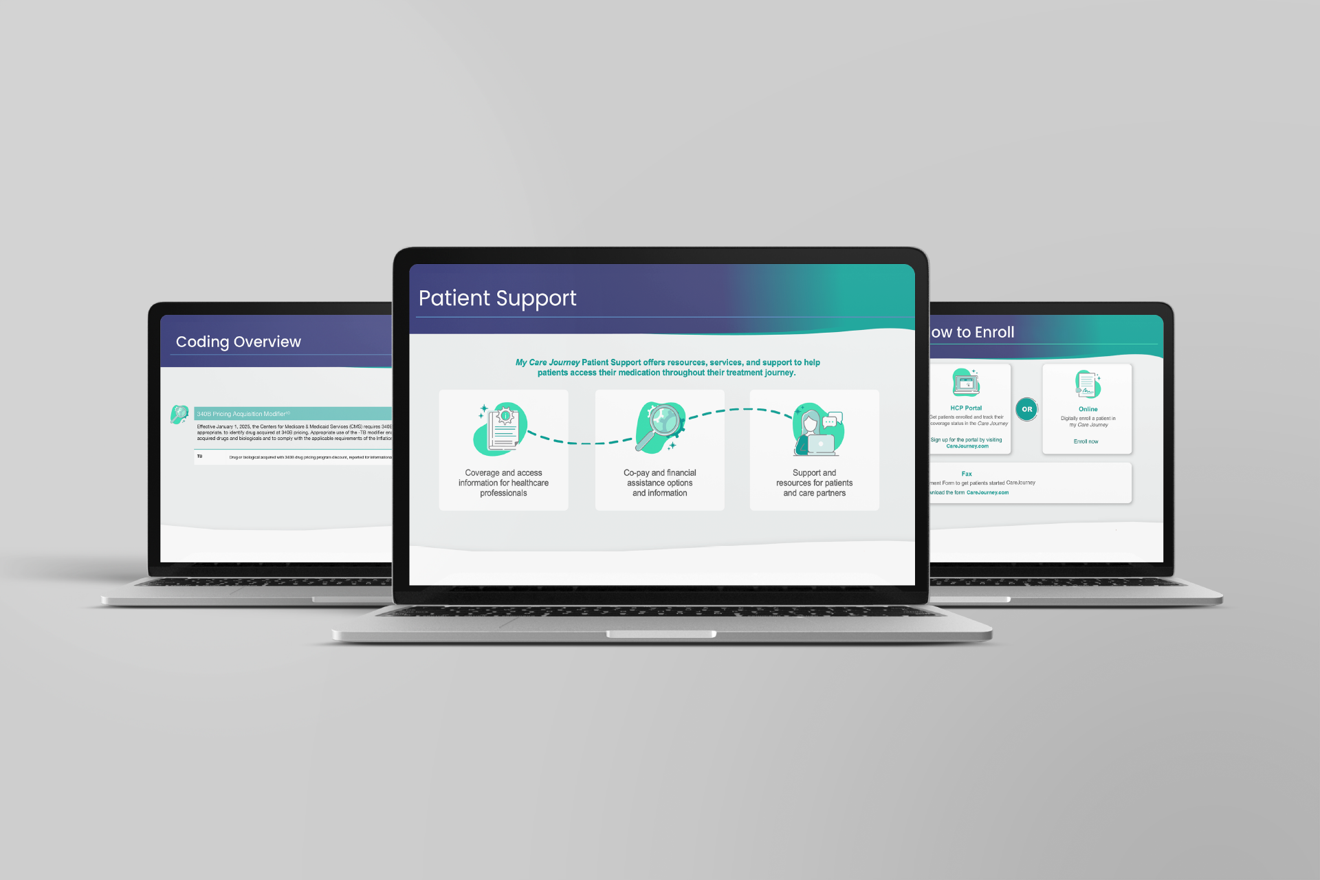 Genmab case study image 1