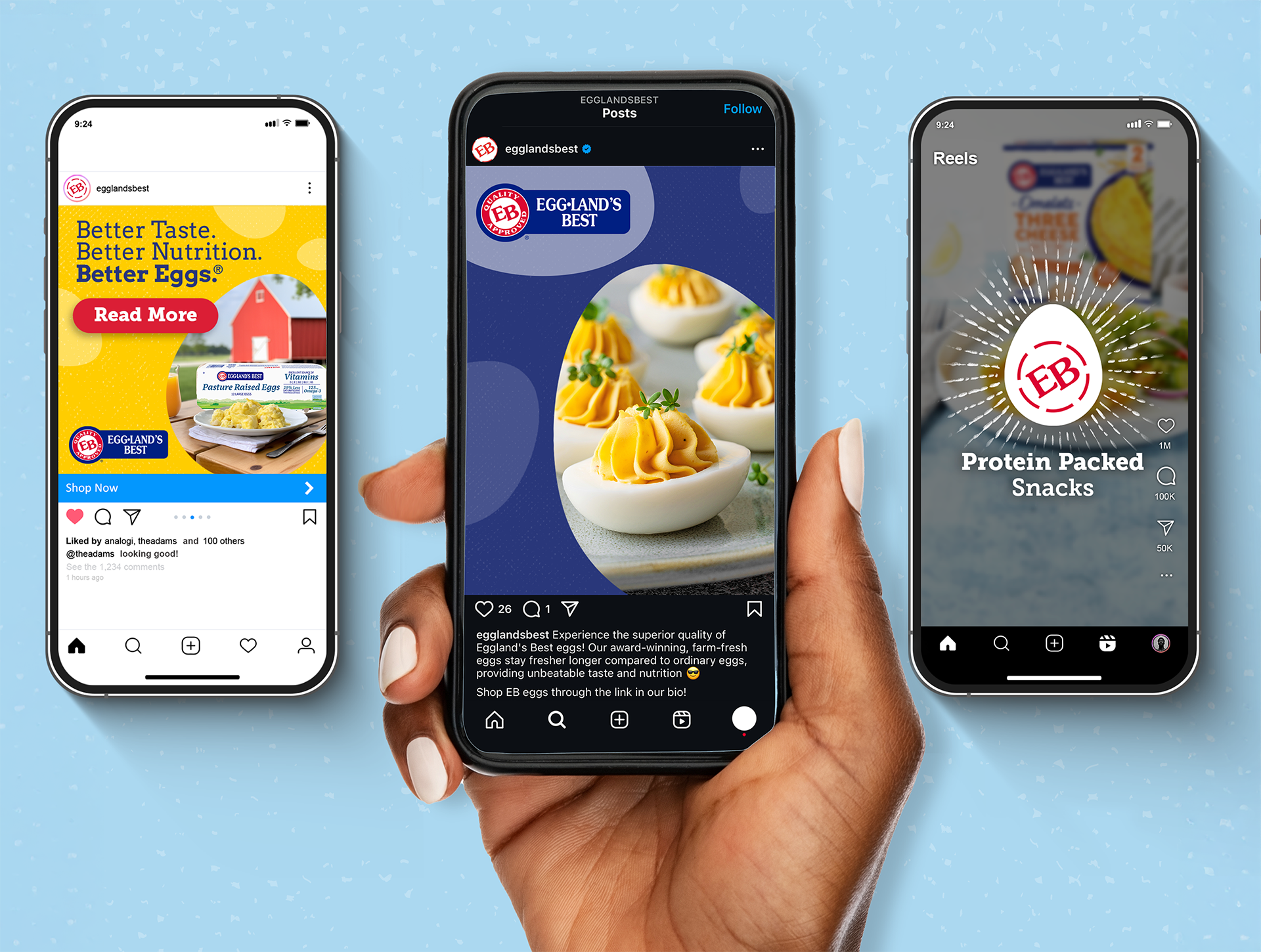 Product launch strategy visualization